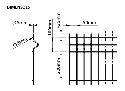 Diagrama de dimensões da Vedação Painel Perfilado 3D